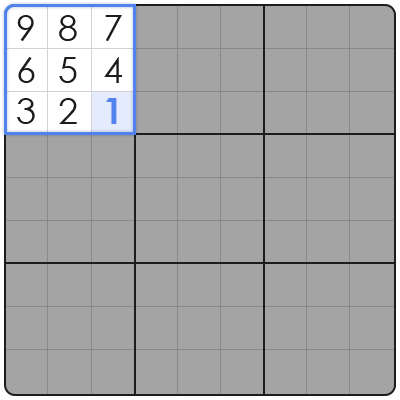 sudoku tip
